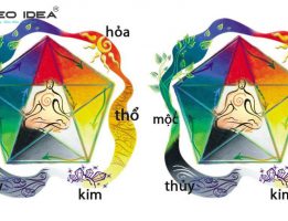 Làm biển quảng cáo theo phong thủy những điều cần lưu ý khi thi công